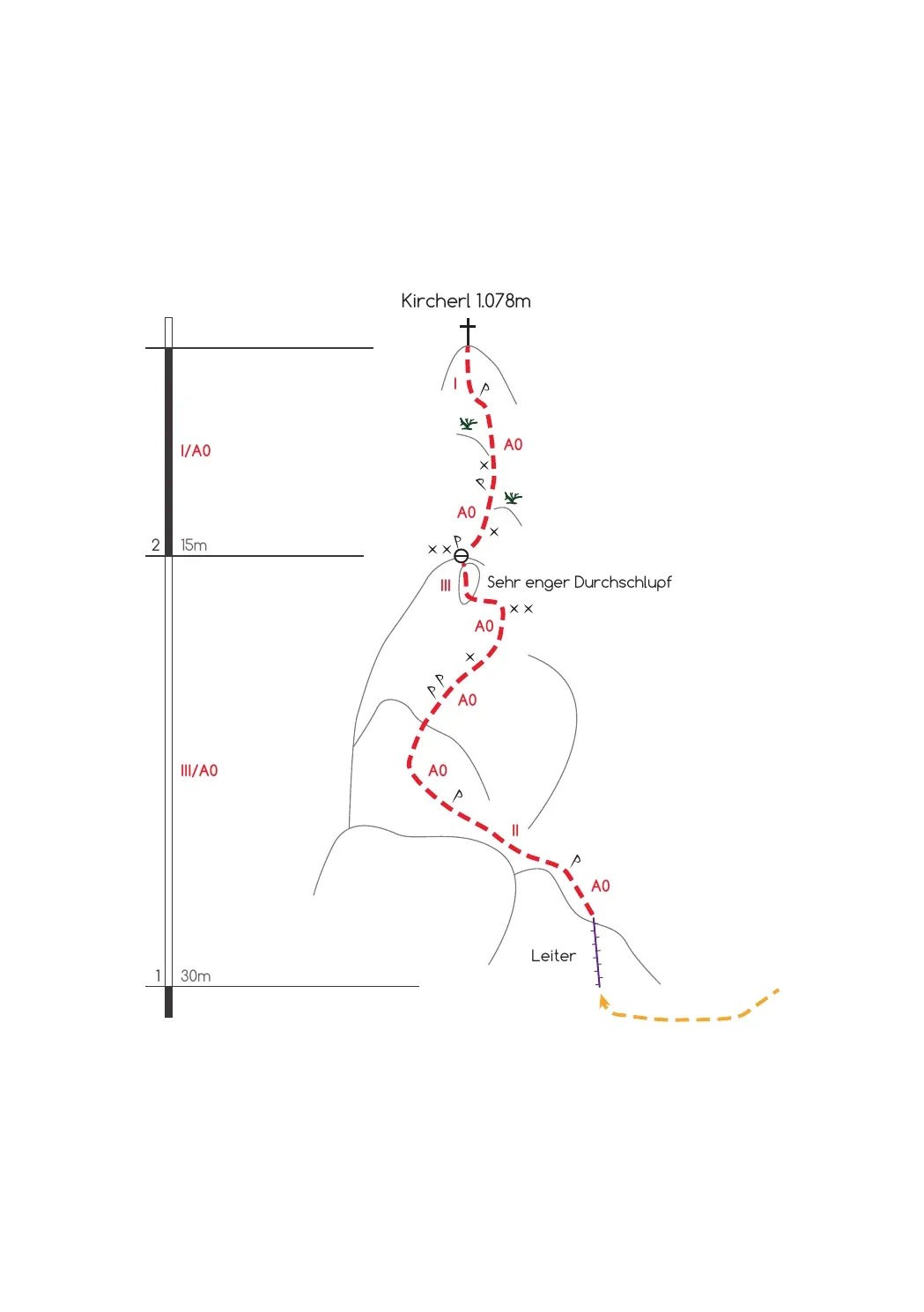 Topo Normalweg