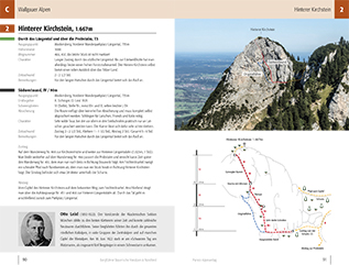 Bergführer-Bayerische-Voralpen-Nordtirol Eine Seite aus dem Buch Bergfuehrer Bayerische Voralpen und Nordtirol